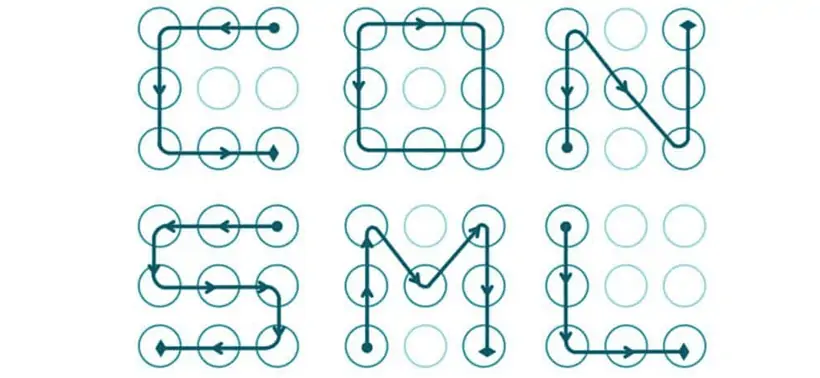 universal unlock pattern